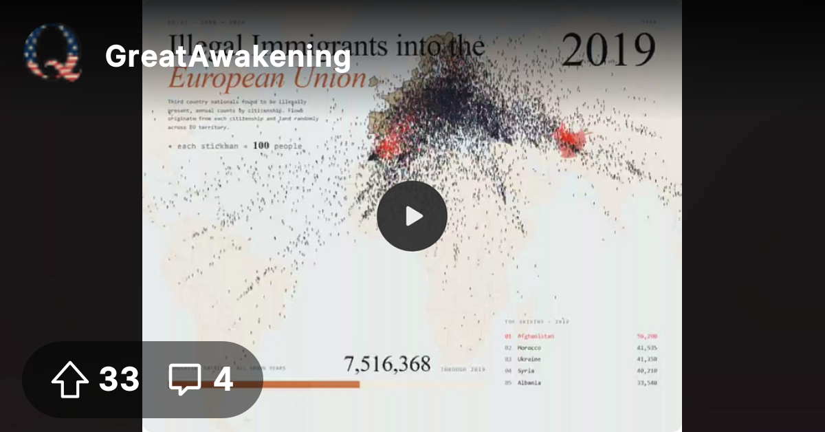 European invasion animation. - The Great Awakening - Where We Go Qne ...